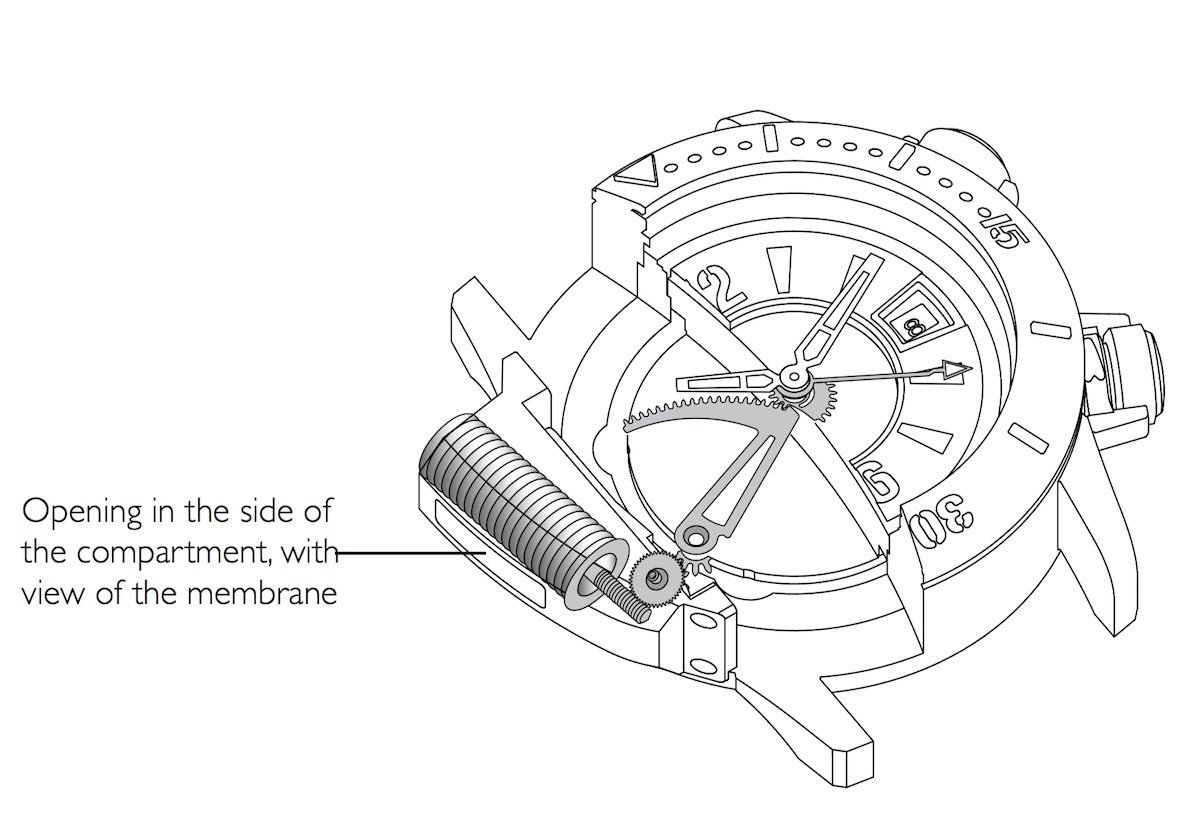 Reloj submarinismo