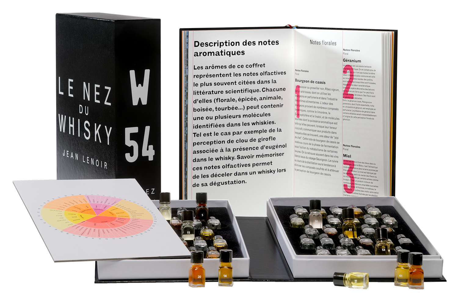 54 aromas del Nez du Whisky