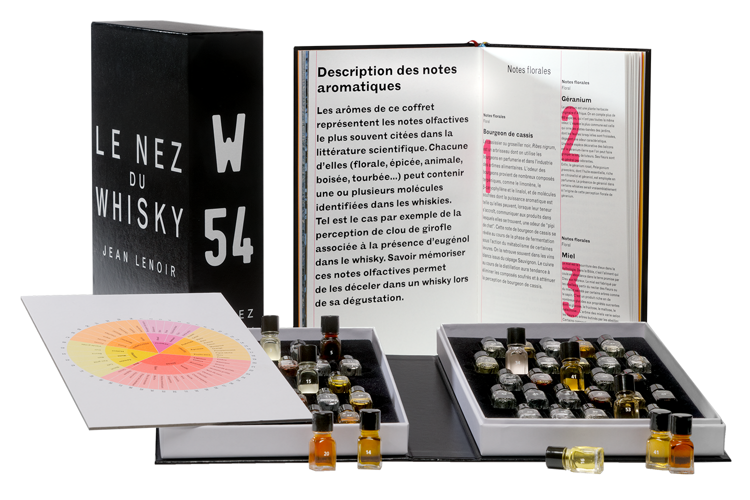 54 aromas del Nez du Whisky