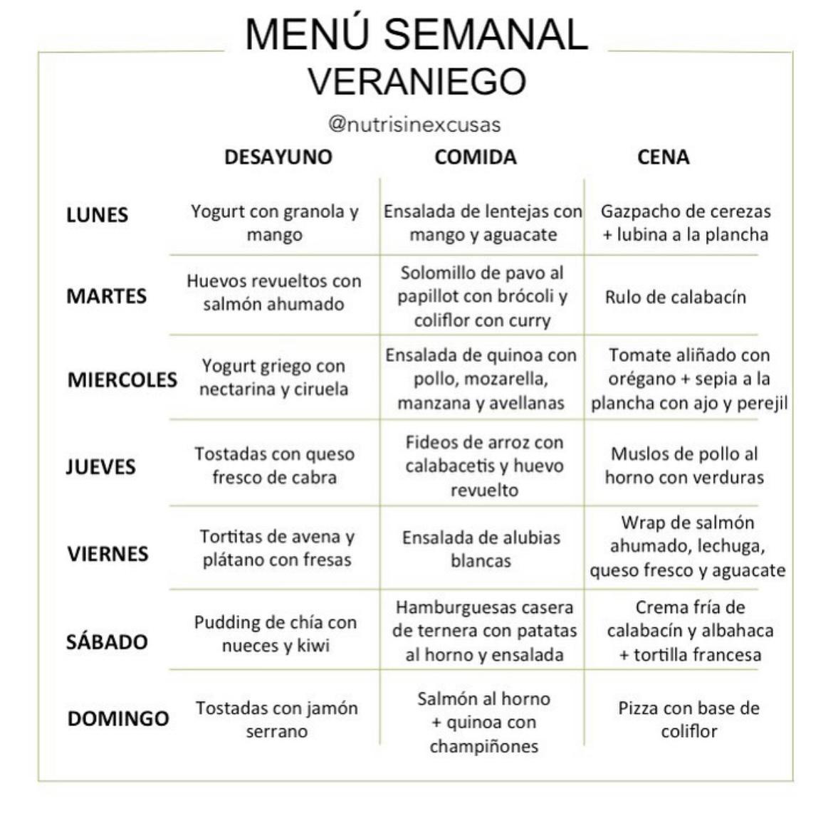 Menú semanal