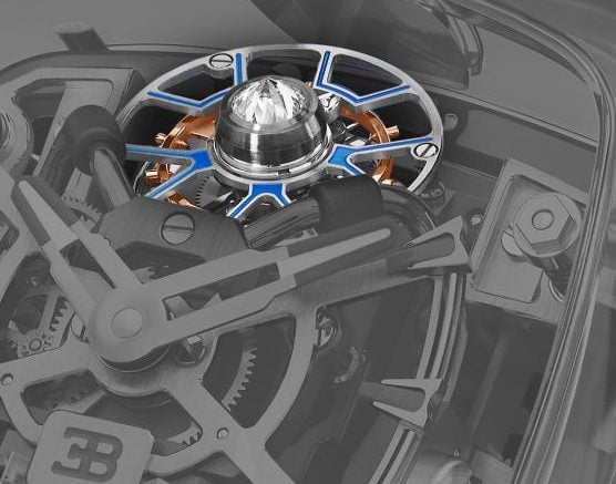 Tourbillon del reloj