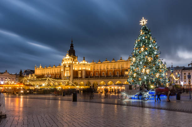 Mercadillo Navidad cracovia, mercados de navidad