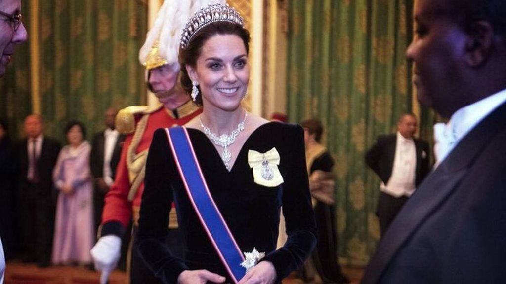 Kate Middleton collar