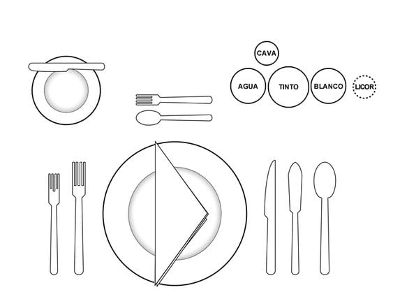 Protocolo en la mesa, cómo colocar copas cómo colocar cubiertos