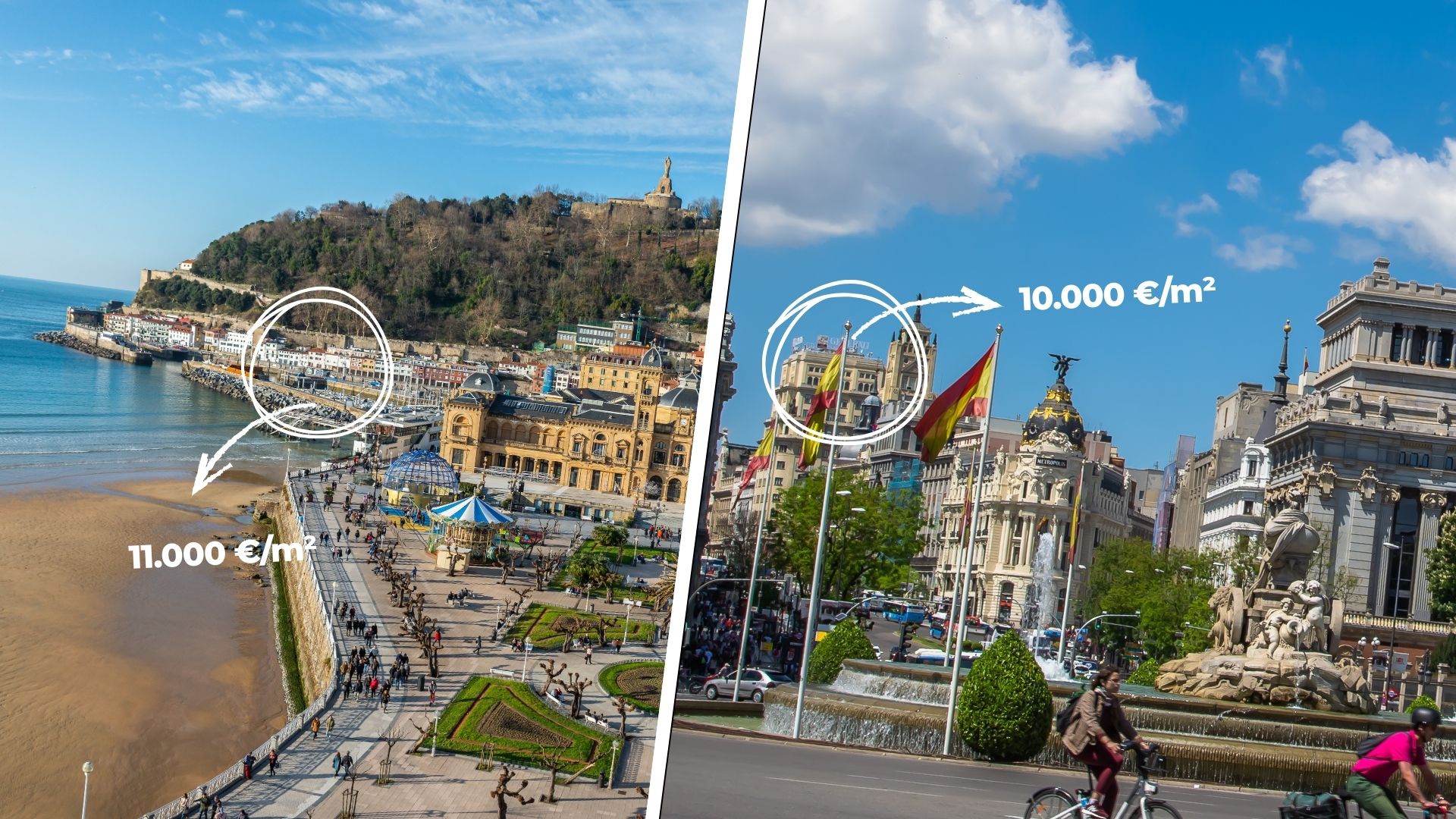 Una experta inmobiliaria: Es más caro vivir en San Sebastián que en el madrileño barrio de Salamanca