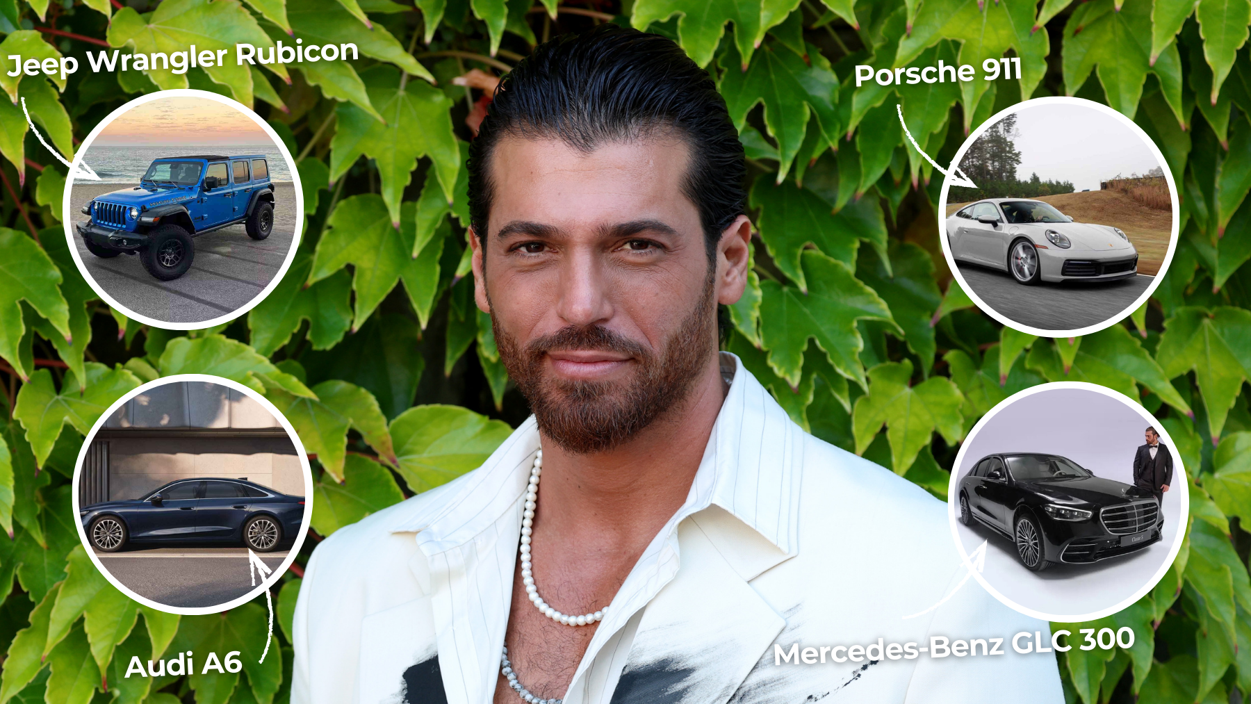 La otra cara de Can Yaman: su afición a los coches de alta gama y su colección que supera los 300.000 €