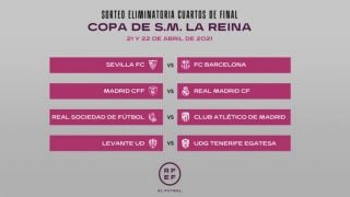 El Madrid CFF, rival del Real Madrid en los cuartos de final de la Copa de la Reina.