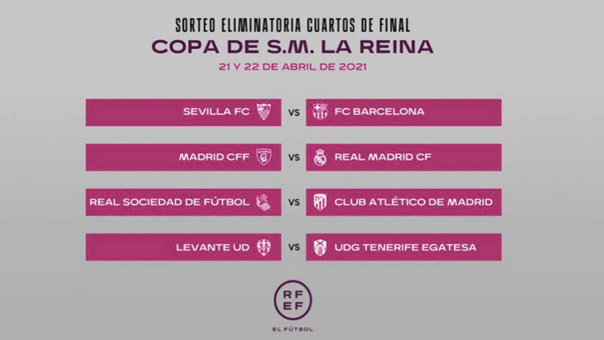 El Madrid CFF, rival del Real Madrid femenino en la Copa de la Reina