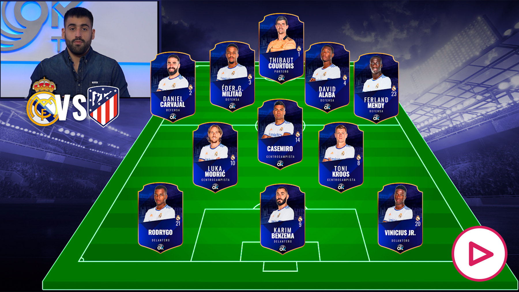 Alineación oficial del Real Madrid hoy contra el Atlético en el partido ...