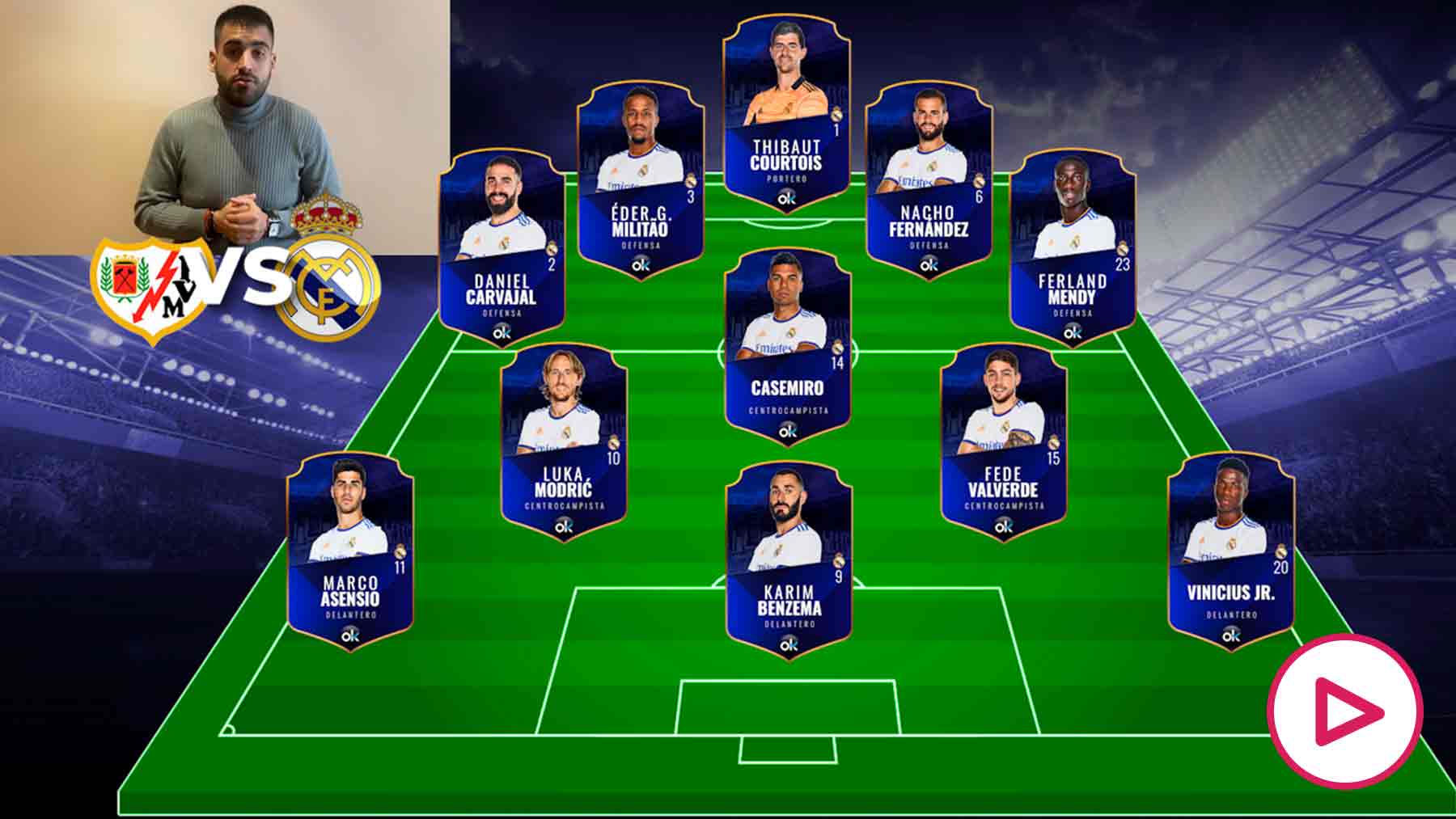 Alineación del Real Madrid contra el Rayo Vallecano en el partido de Liga