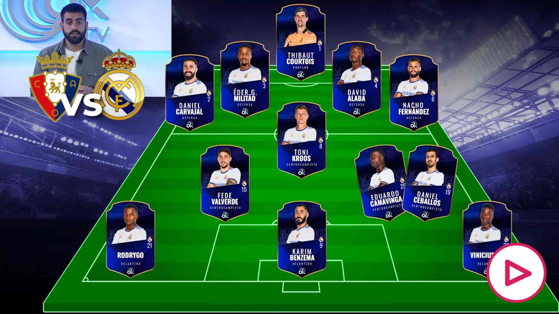 Alineación del Real Madrid en el partido contra el Osasuna hoy