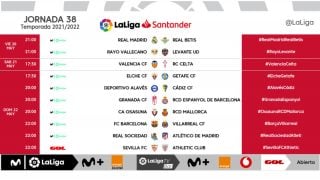 Última jornada: el Real Madrid-Betis se jugará el viernes y la lucha por el descenso el domingo.