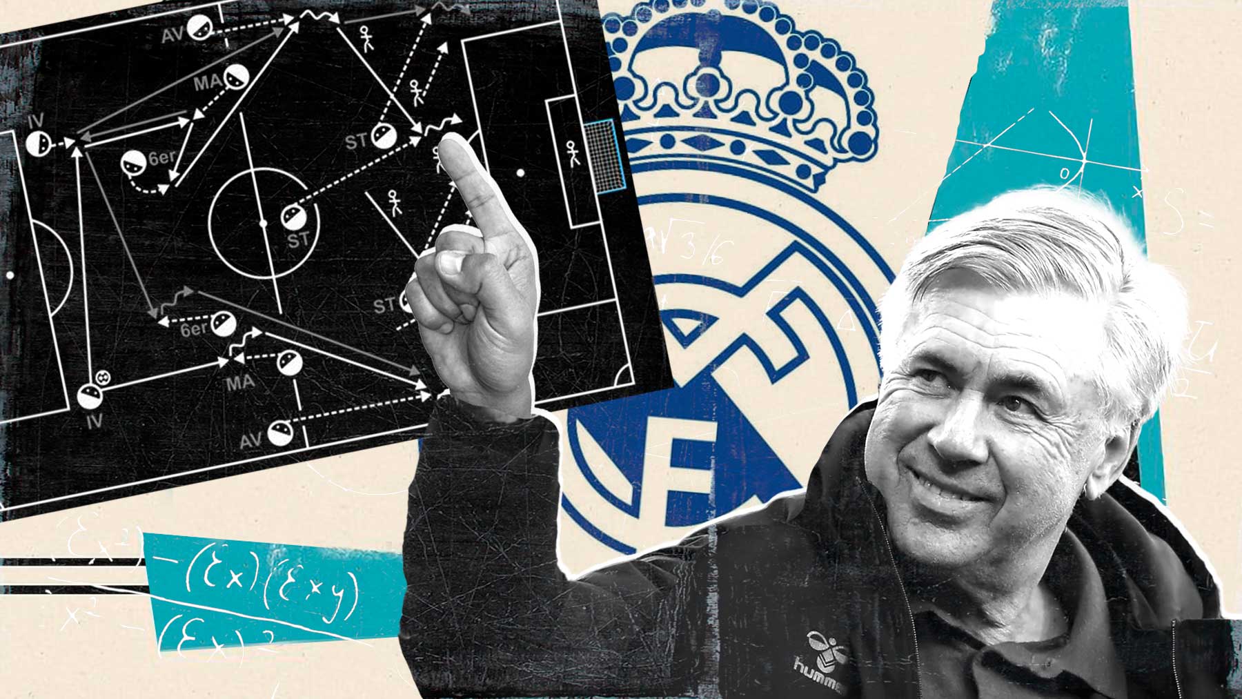 Todo sobre el Real Madrid Todo sobre el Real Madrid