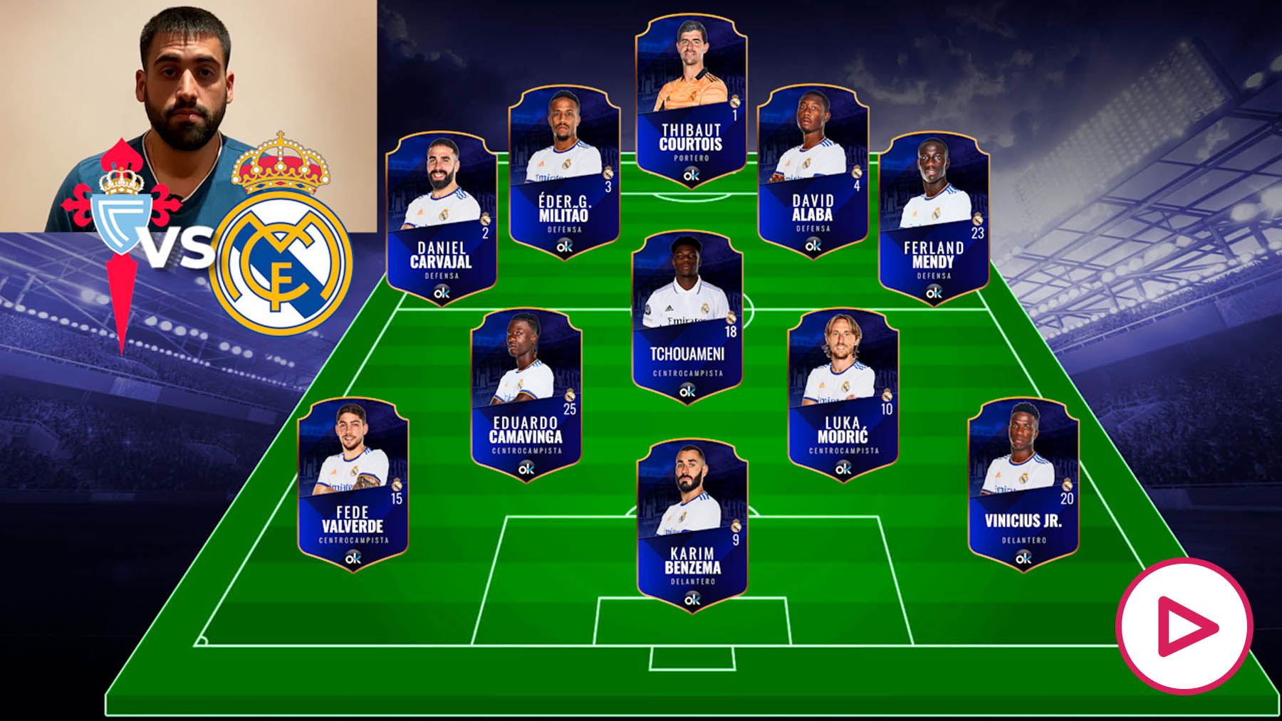 Alineación del Real Madrid contra el Celta en el partido de Liga hoy
