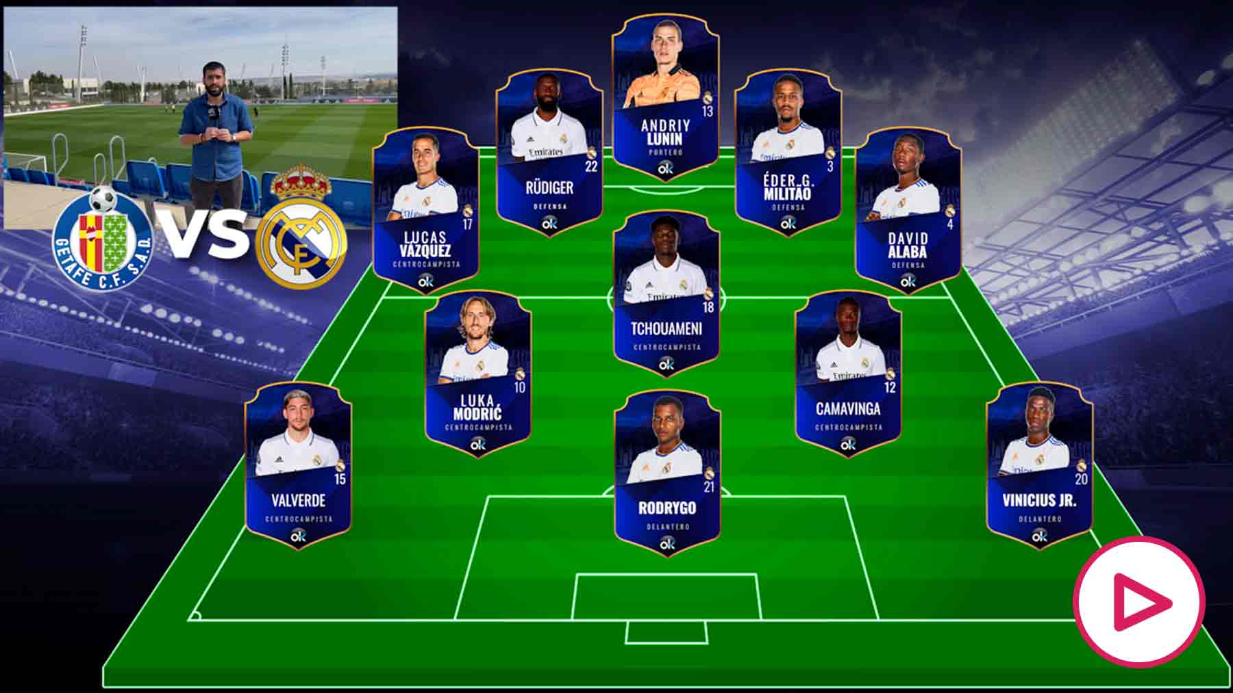 Alineación Del Real Madrid Contra El Getafe En El Partido De Liga Santander