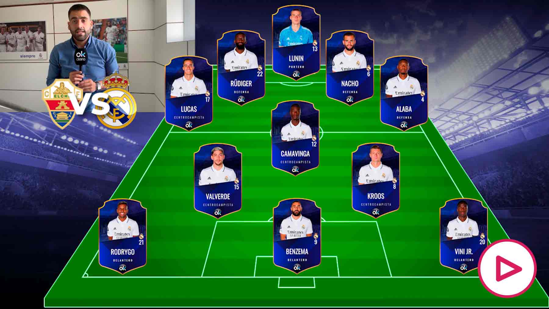 Alineación del Real Madrid hoy contra el Elche en el partido de Liga