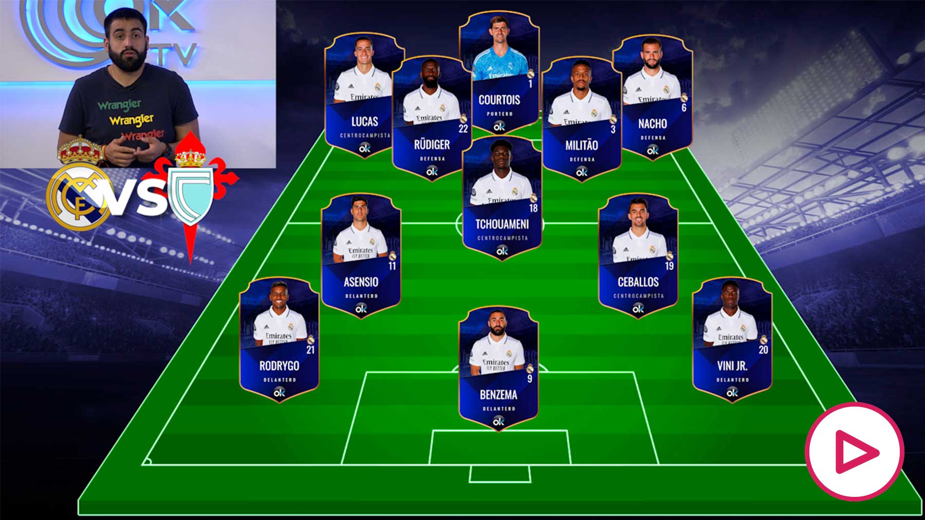 Alineación del Real Madrid hoy contra el Celta en el partido de Liga