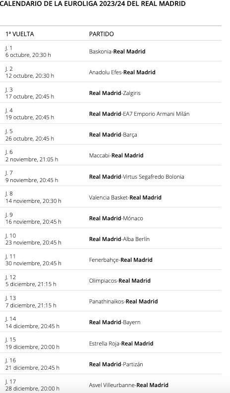 El Real Madrid ya conoce el calendario para la Euroliga 2023-2024