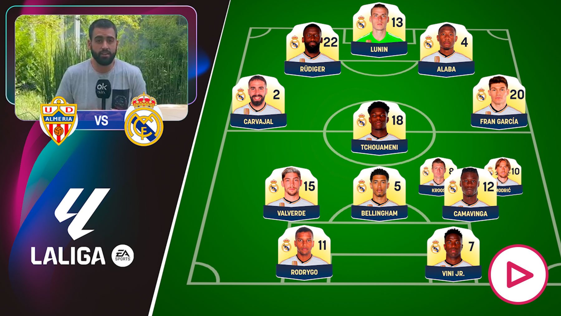 Alineaciones de real madrid contra ud almeria