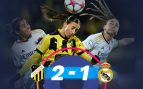 Real Madrid, Hacken, Champions