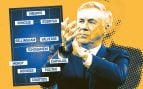 Ancelotti Supercopa de Europa