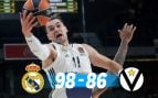 Real Madrid Virtus Bolonia