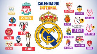 Así es el calendario del Real Madrid.