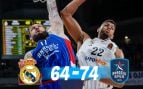 Real Madrid Anadolu Efes