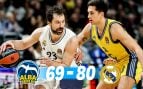 Alba Berlin Real Madrid