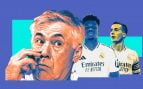 Real Madrid, Ancelotti