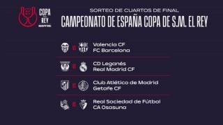 Cuadro de los cuartos de final de la Copa del Rey.