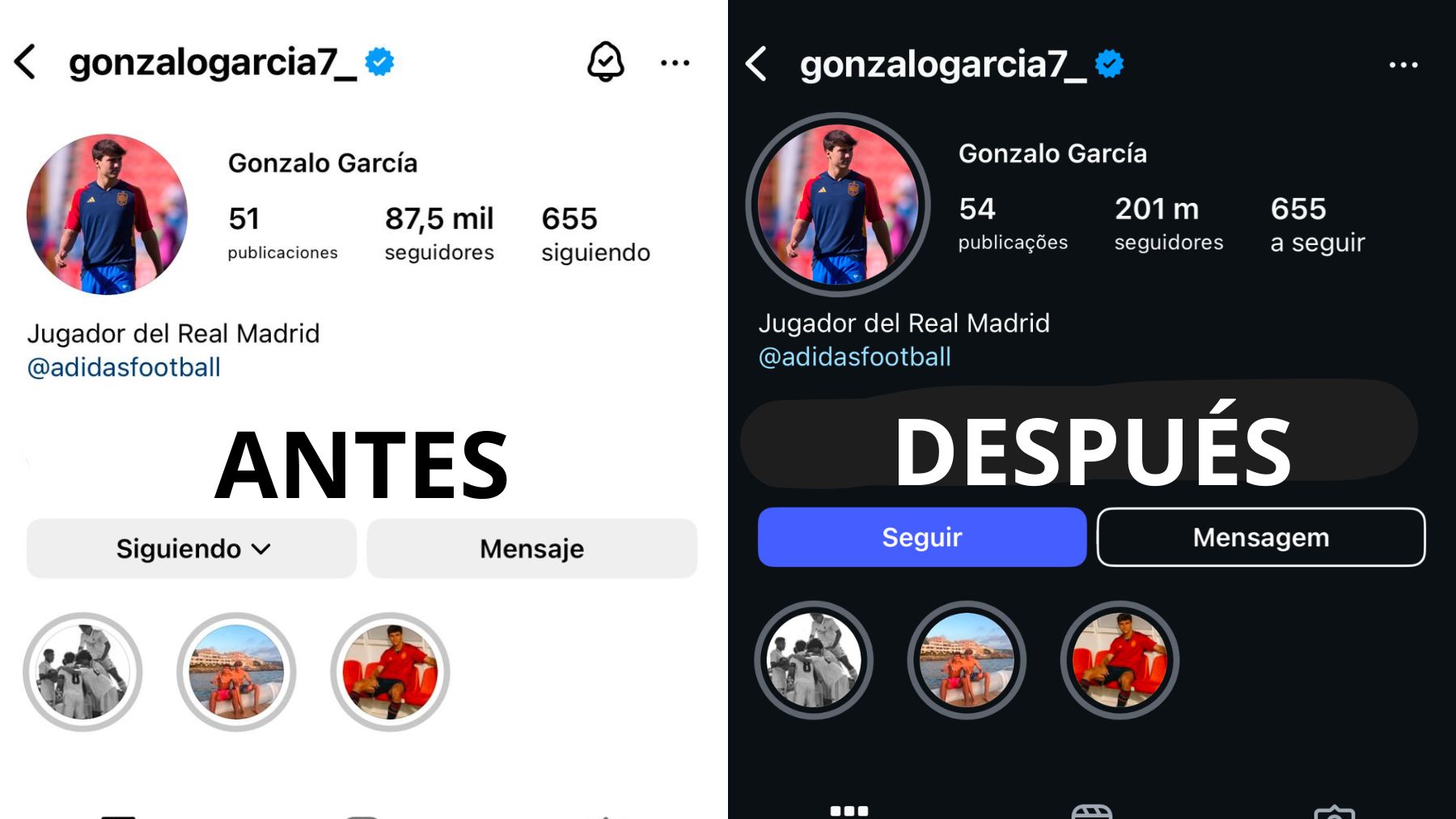 La evolución del Instagram de Gonzalo.