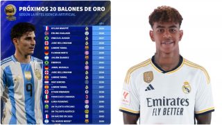 Lamine Yamal ganaría el Balón de Oro en 2035 y 2037 con el Real Madrid.