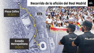 Así será el recorrido de la afición del Real Madrid al Metropolitano.