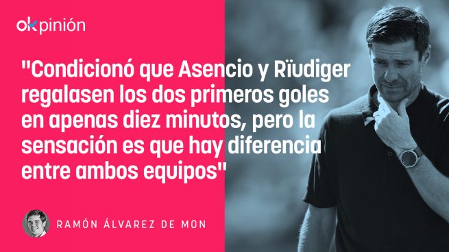 Ramón Álvarez de Mon