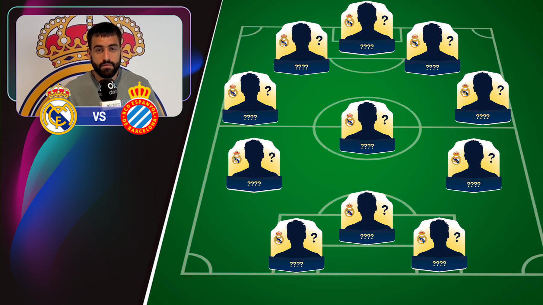 Alineación del Real Madrid contra el Espanyol: Asencio hará de Huijsen