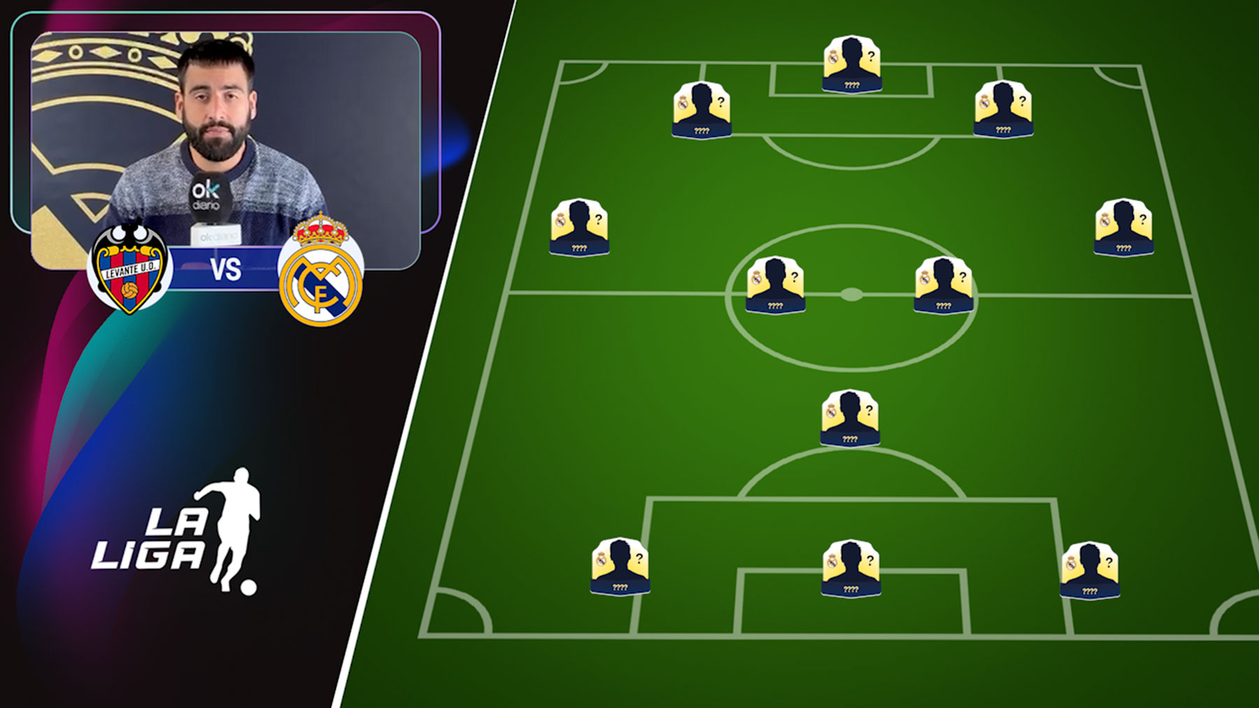 Alineación del Real Madrid contra el Levante: Rodrygo o Vinicius es la incógnita