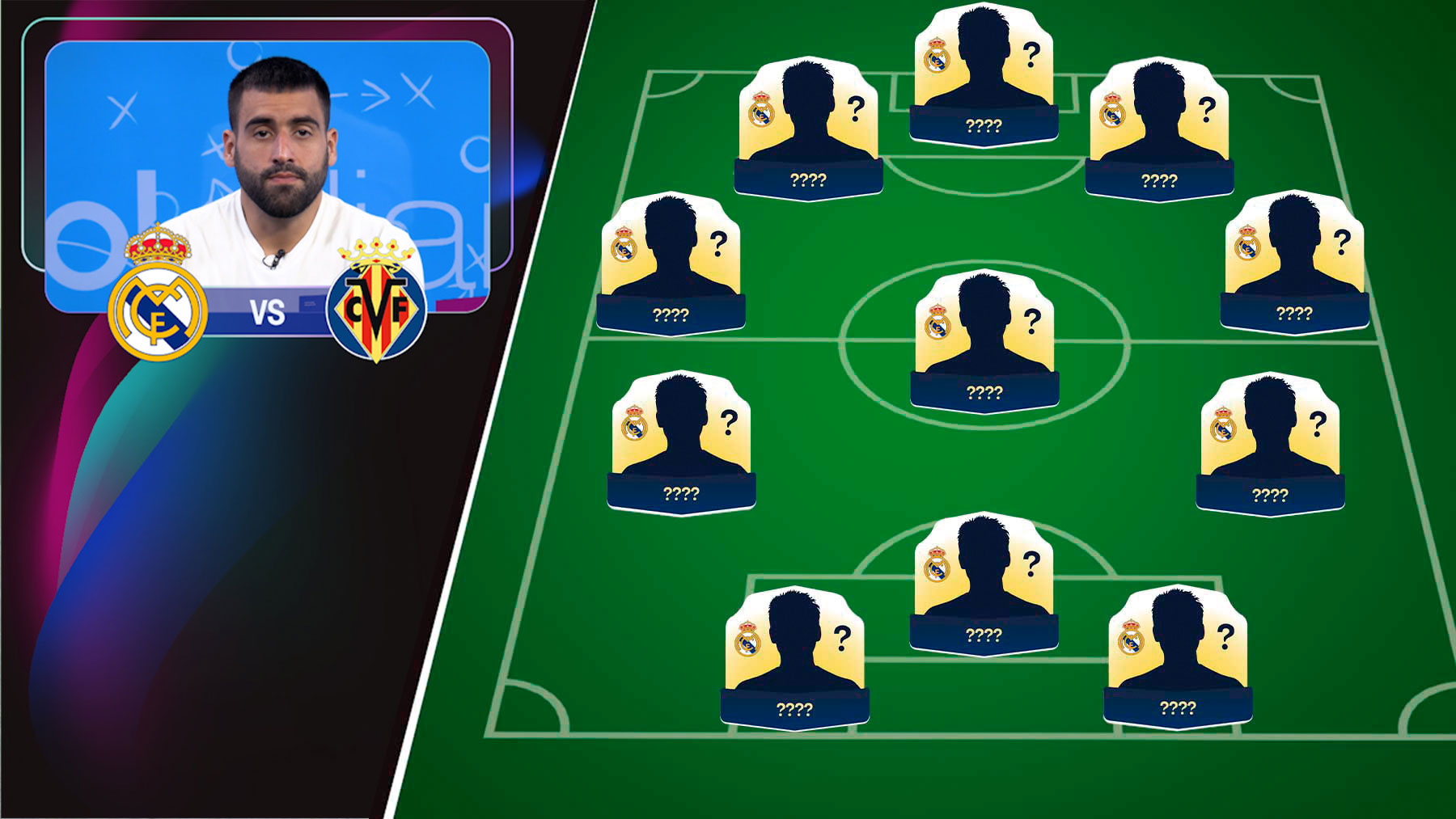 Alineación del Real Madrid contra el Villarreal: Rodrygo pide paso