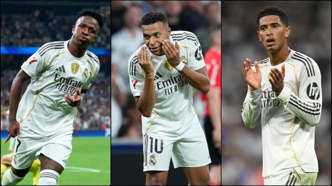 Real Madrid, Forbes