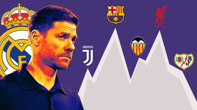 Xabi Alonso