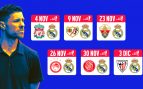 Real Madrid calendario