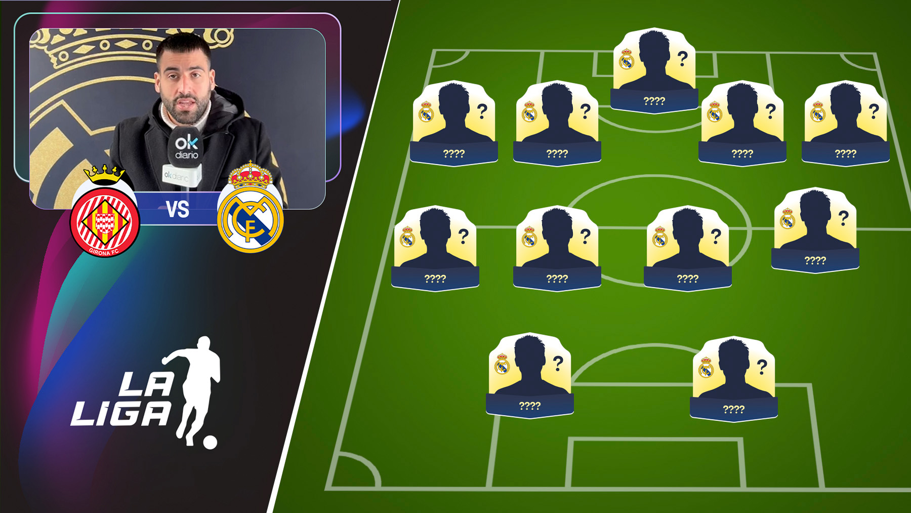 Alineación del Real Madrid contra el Girona: todos pendientes de Asencio