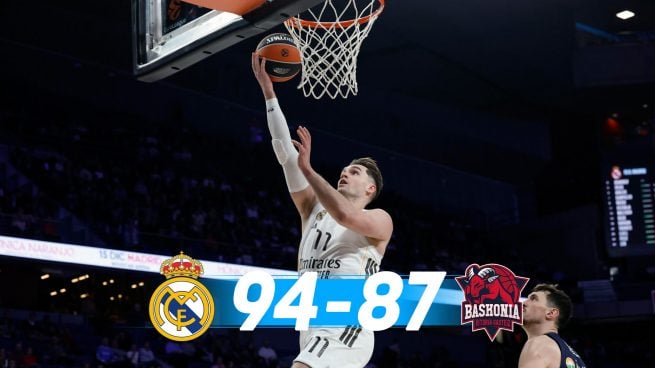Real Madrid Baskonia