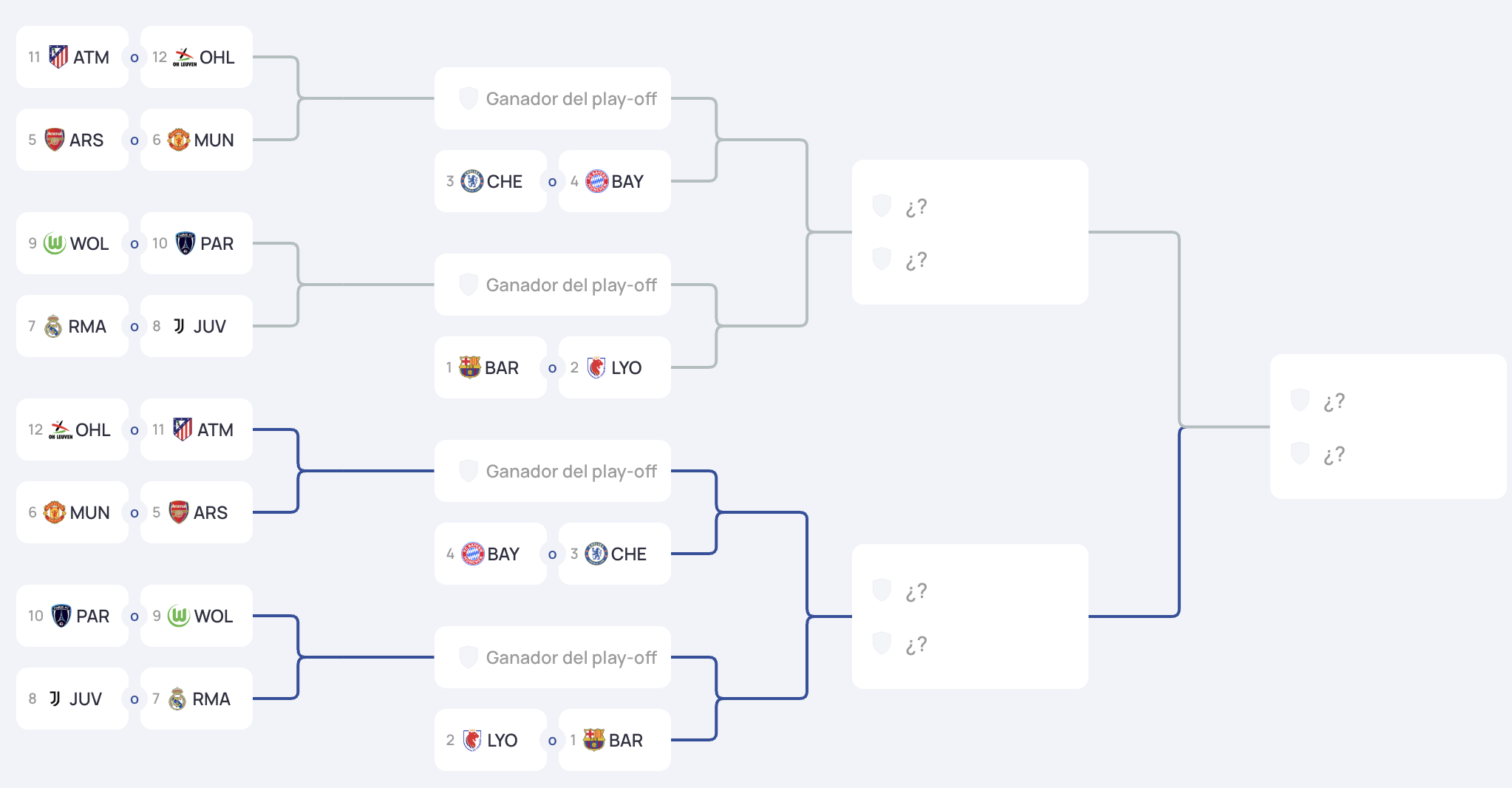UEFA, Champions, rivales, Real Madrid