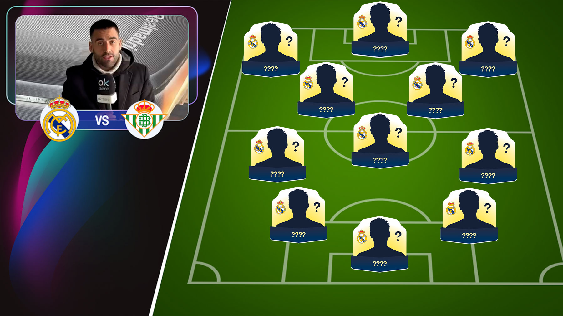 Alineación del Real Madrid contra el Betis: Gonzalo hará de Mbappé