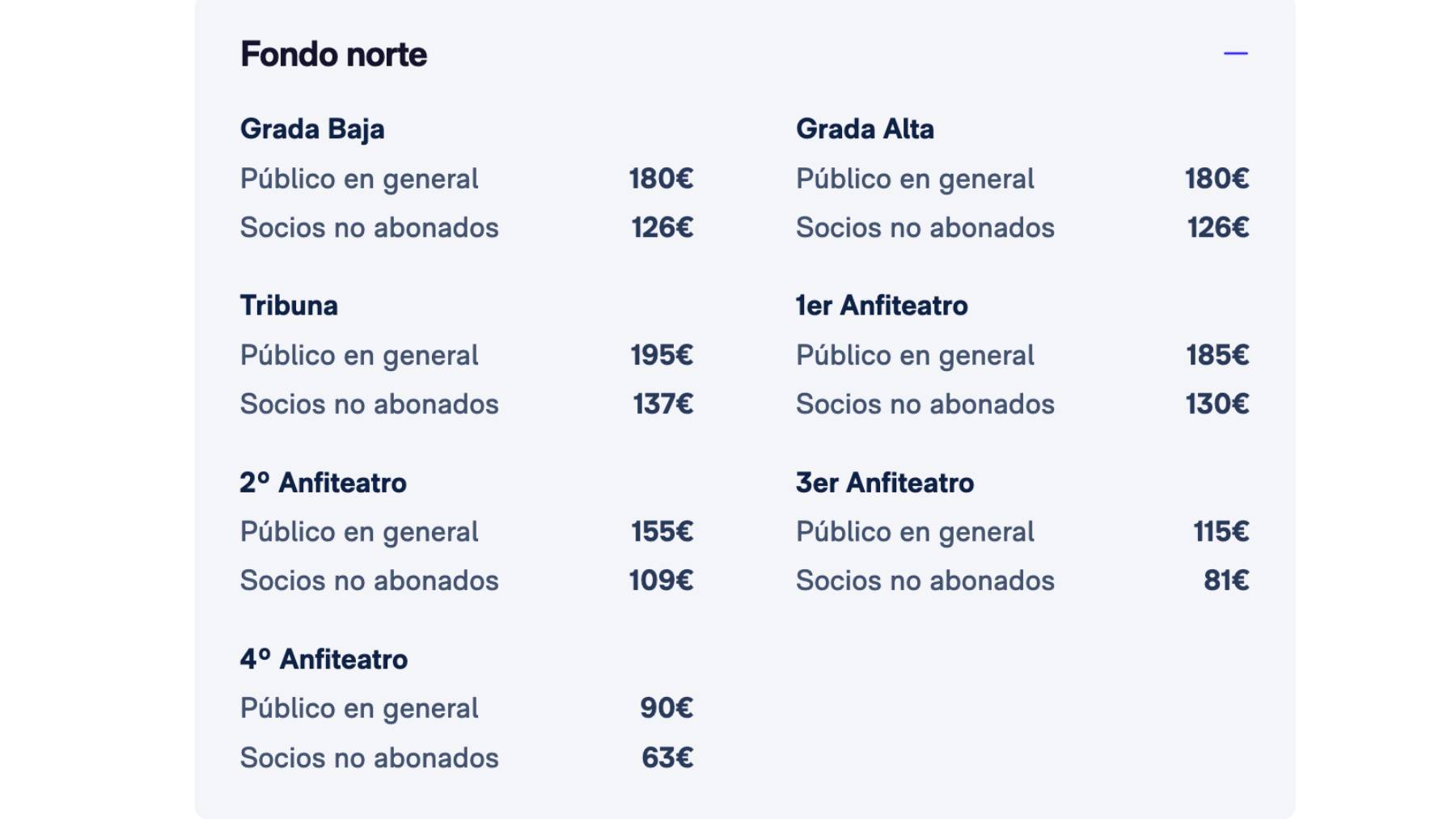 Entradas Real Madrid