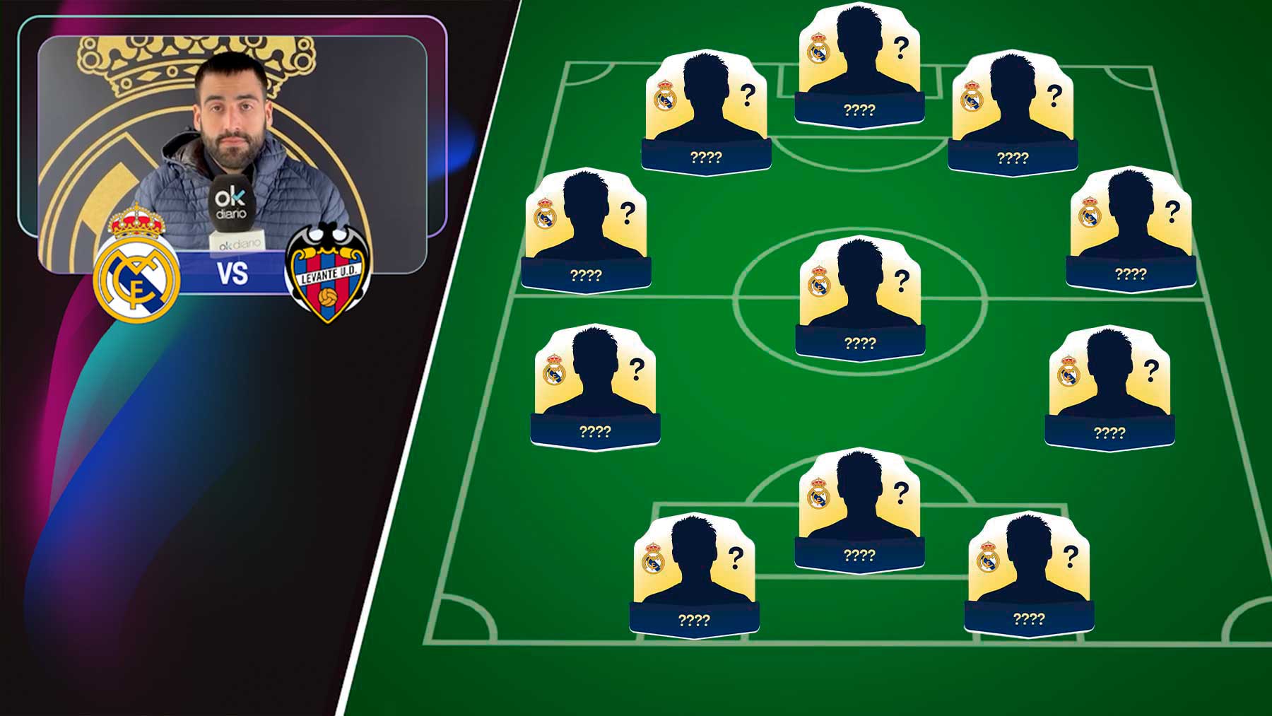 Alineación del Real Madrid contra el Levante: Valverde será extremo y Gonzalo titular