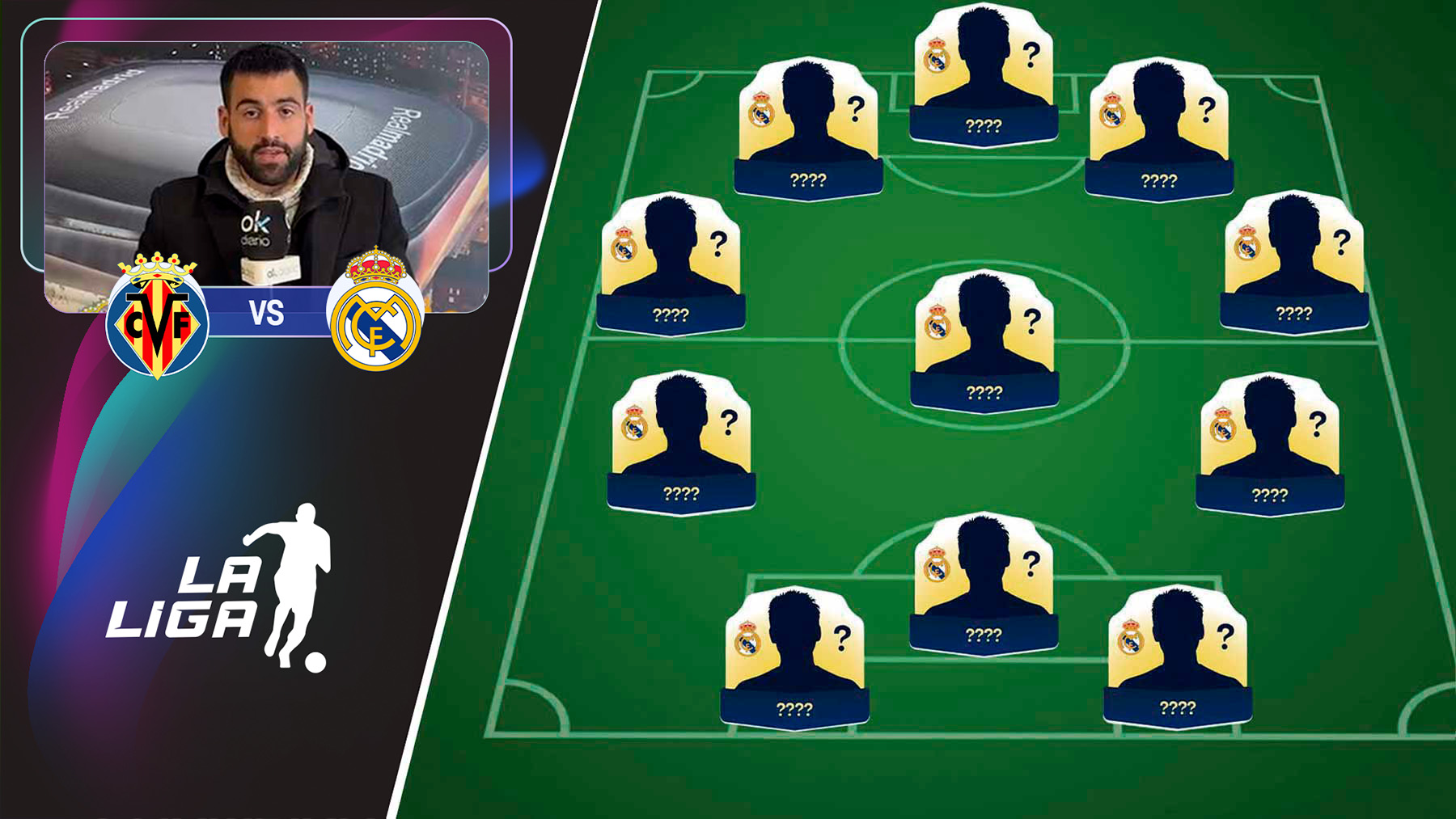 Alineación posible del Real Madrid contra el Villarreal: Camavinga hará de Tchouaméni