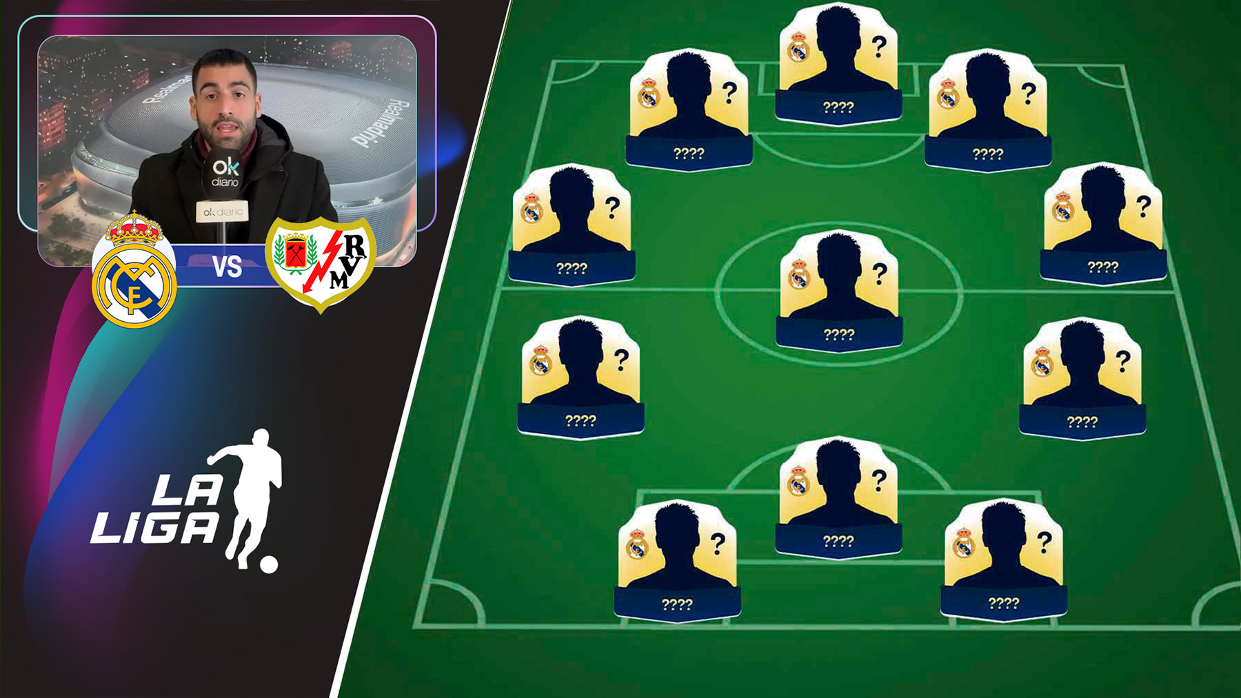 Alineación del Real Madrid contra el Rayo Vallecano: Rodrygo apunta a titular