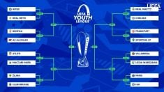 Cuadro de octavos de final de la Youth League.